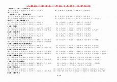 桌多音字组词组词
