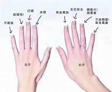 戒指带右手无名指表什么意